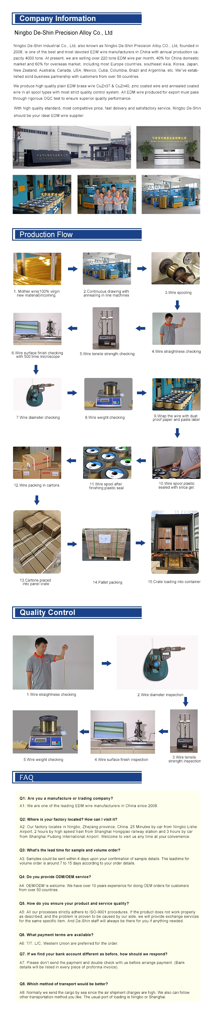 Factory Wire Cutting 0.10, 0.15, 0.20, 0.25, 0.30mm OS-Z Cobra Cut a Zinc Coated Wire