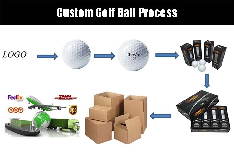 High Quality Long Distance Night LED Golf Light Ball 3 Layer Glowing Balls Custom Manufacturer